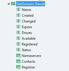 Structure created for the WHOIS web service responses